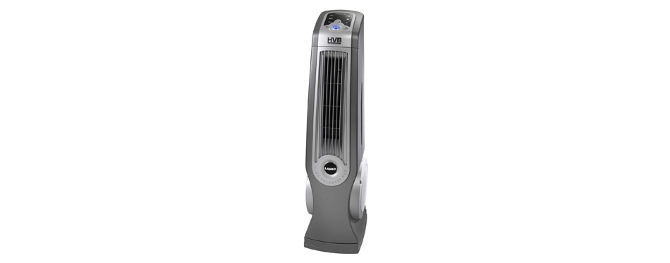 Best Bladeless Fans In 2022 [Buying Guide] – Gear Hungry