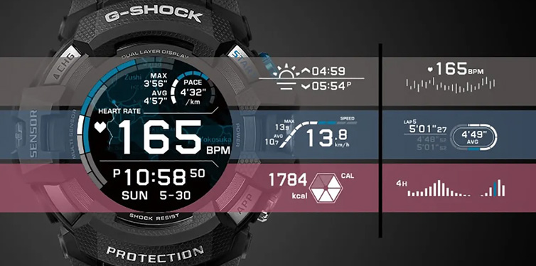 g shock gswh1000