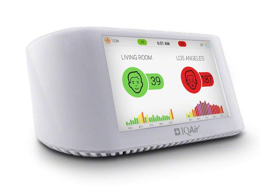 iqair airvisual pro