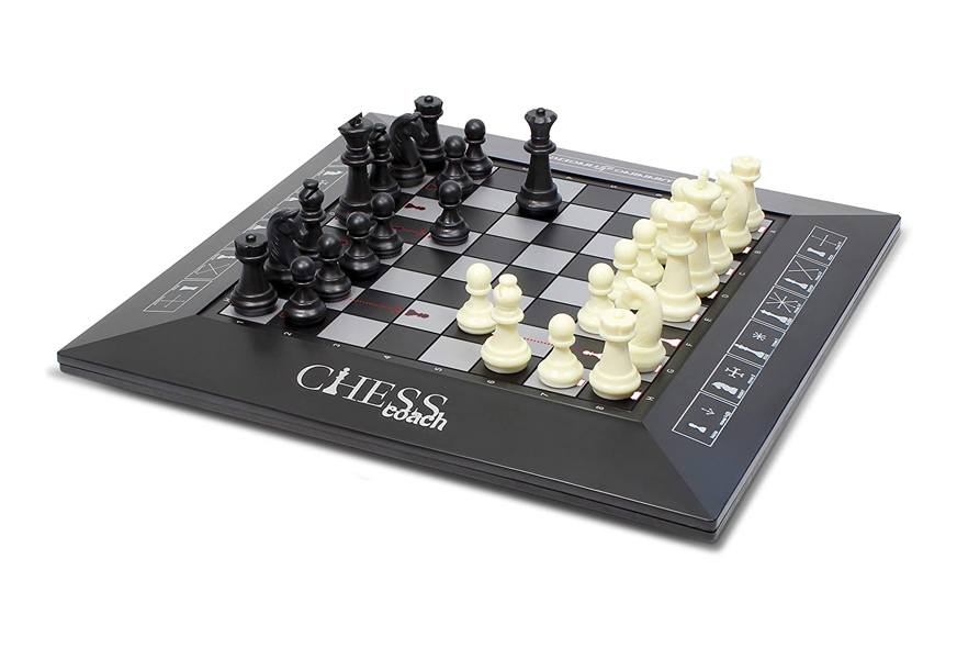 winning fingers beginners chess game