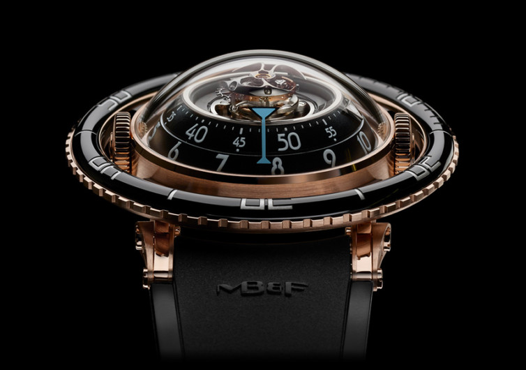 horology kit horology kit