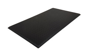 best standing desk mats