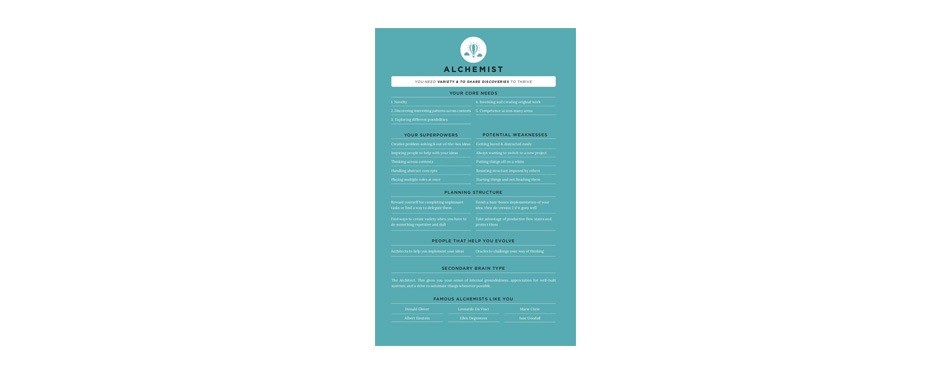 evo planner daily journal
