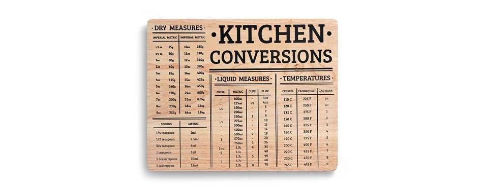 sthetix wood chopping board