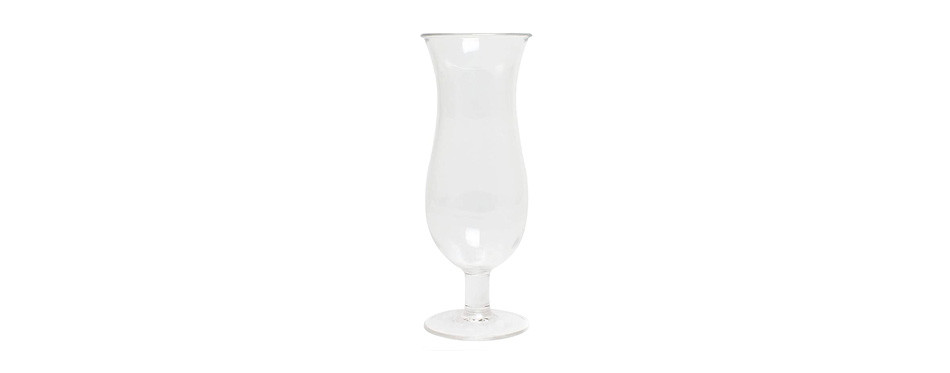 thunder group hurricane glass