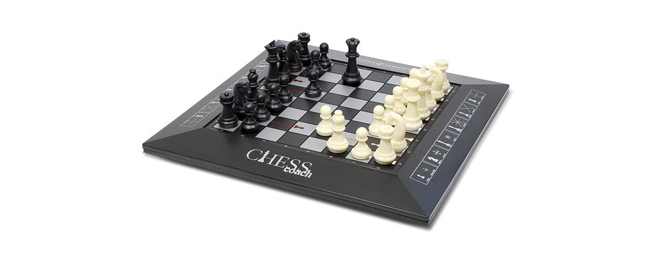 winning fingers beginners chess game